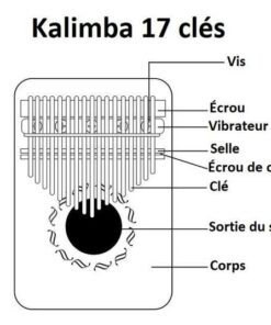 Kalimba 17 touches - Piano à Pouces En Bois d'Acajou