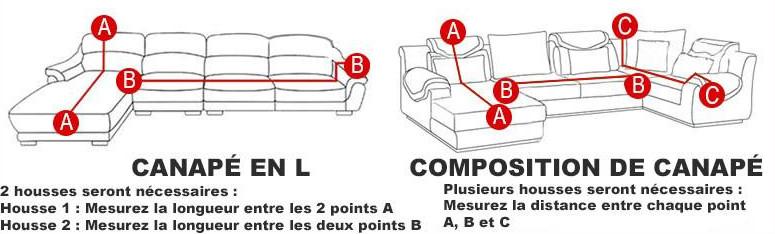 Guide des tailles - Housses Extensibles de Fauteuil et Canapé - La Maison des Housses