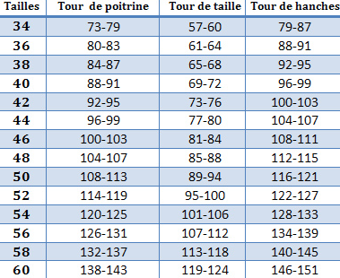 Tour de taille - mensurations